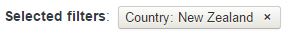 Selected filters